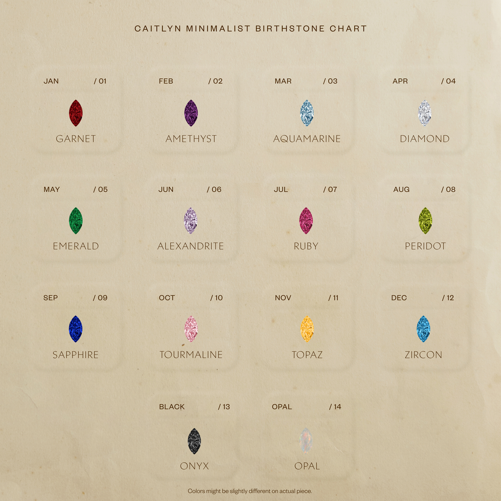 This birthstone chart displays each month's gemstone plus black onyx on a beige background—ideal for selecting stones for the Marquise Infinity Birthstone Ring or any personalized ring with an elegant infinity design.