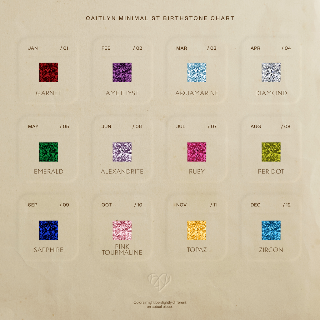 A chart showing birthstones by month features each colored gemstone in a gold frame with its name below—perfect for choosing a Square Bezel Peridot Charm or other gemstone jewelry.