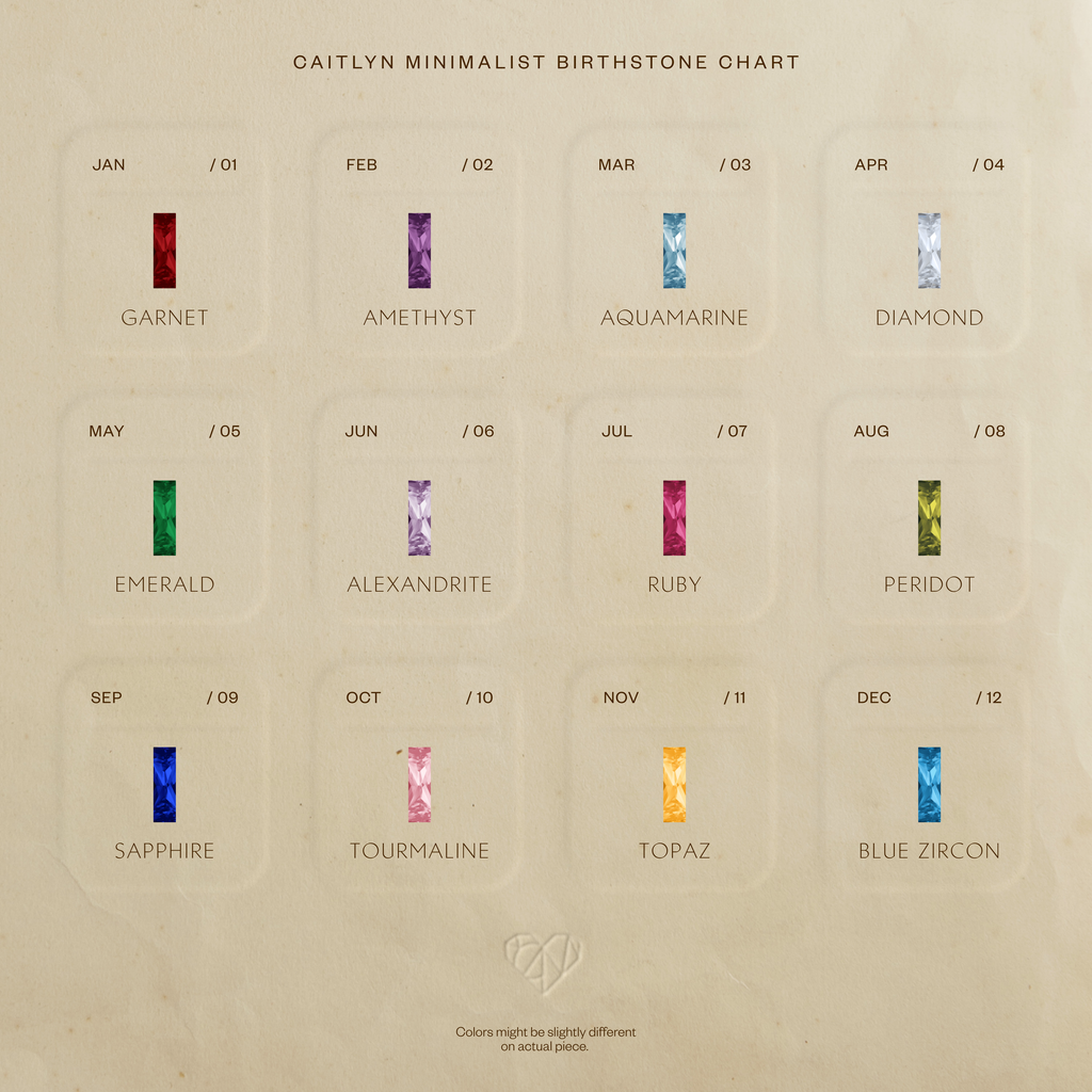 Birthstone chart featuring the Skinny Baguette Ruby Charm, a gold charm for July, with twelve colorful gemstones representing each month from January to December.