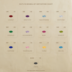 A minimalist birthstone chart features gems for each month, a pair of Birthstone Flower Studs, and a black onyx gem—perfect inspiration for creating personalized or gemstone earrings.