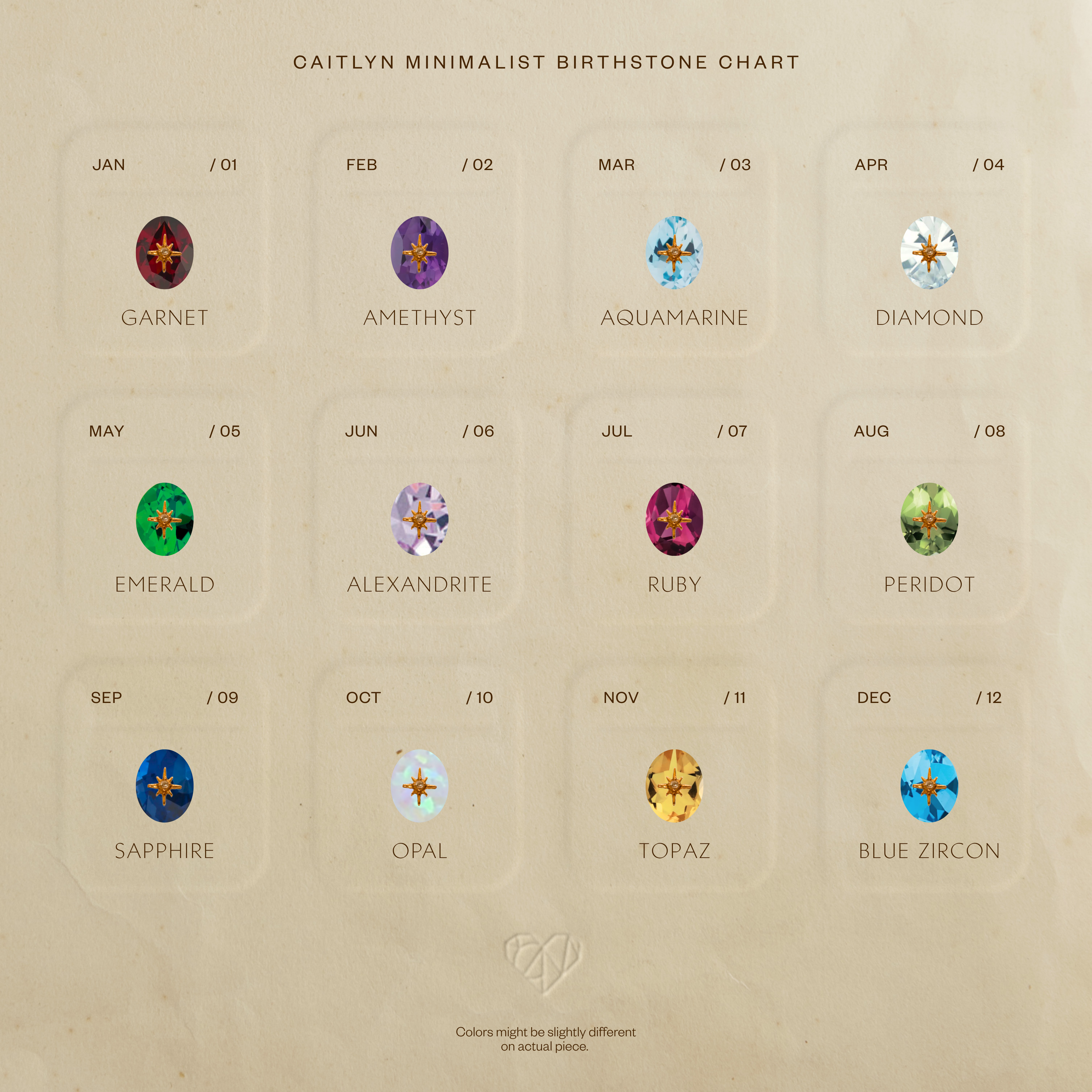 A 12-gem birthstone chart displays each month's gem on a beige background—perfect for selecting your North Star Birthstone Signet Necklace in Opal or starburst necklace.