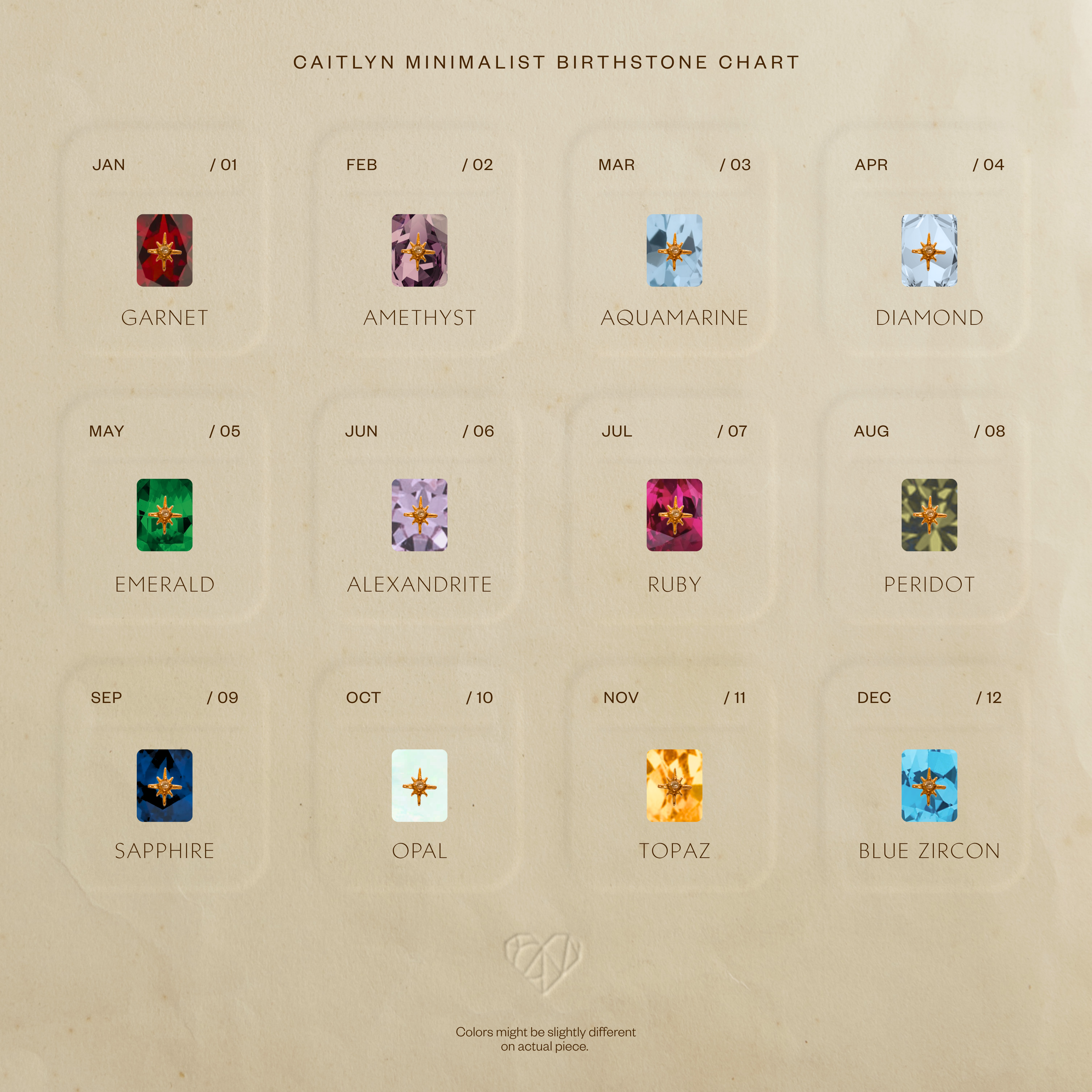 Caitlyn Minimalist birthstone chart featuring garnet, amethyst, aquamarine, diamond, emerald, alexandrite, ruby, peridot, sapphire, opal, topaz, and zircon.