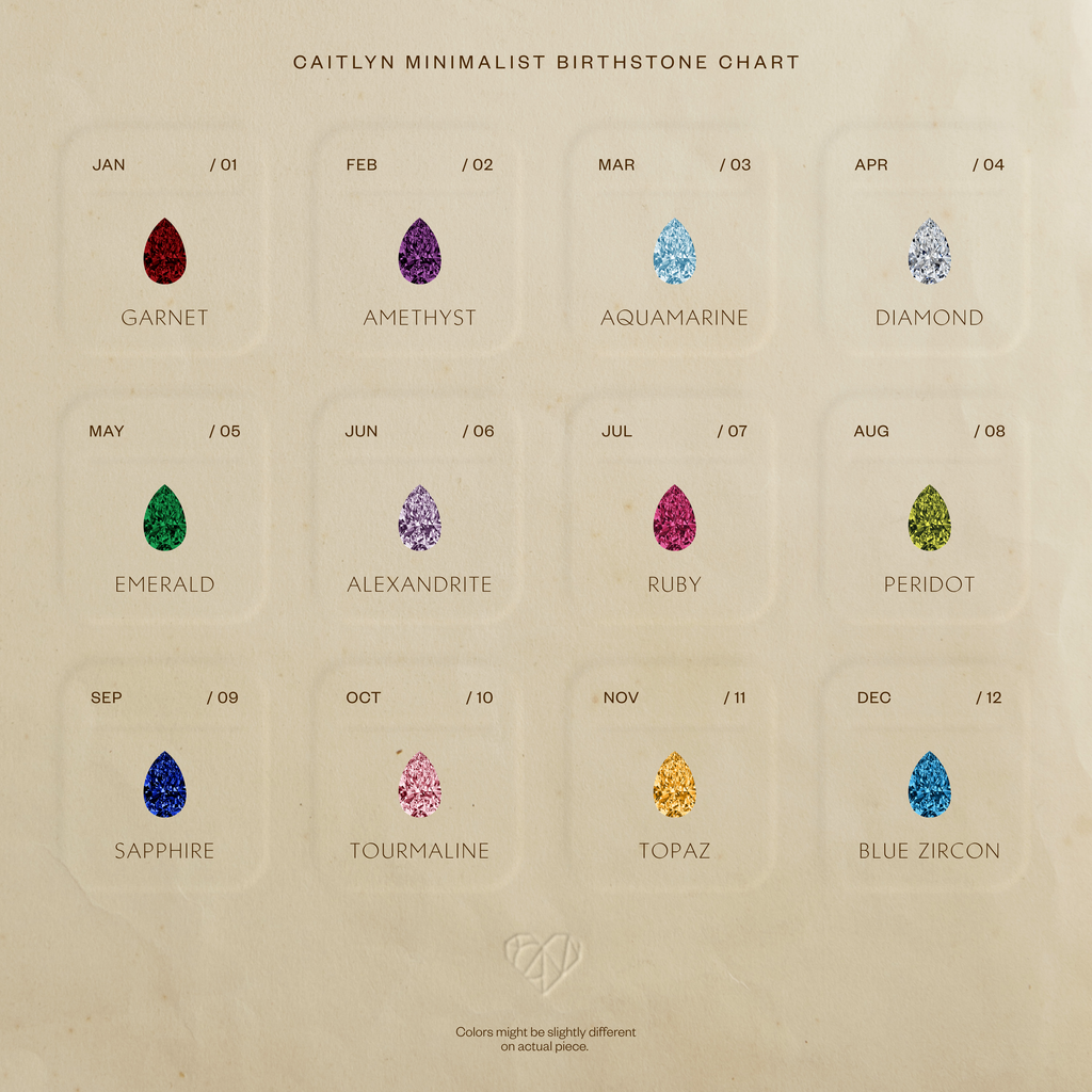 A chart showing each month’s birthstone as a colored gem, styled like gemstone jewelry with the stone’s name below—reminiscent of the Teardrop Blue Zircon Charm in an elegant gold bezel setting.