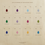 A chart showing each month’s birthstone as a colored gem, styled like gemstone jewelry with the stone’s name below—reminiscent of the Teardrop Blue Zircon Charm in an elegant gold bezel setting.