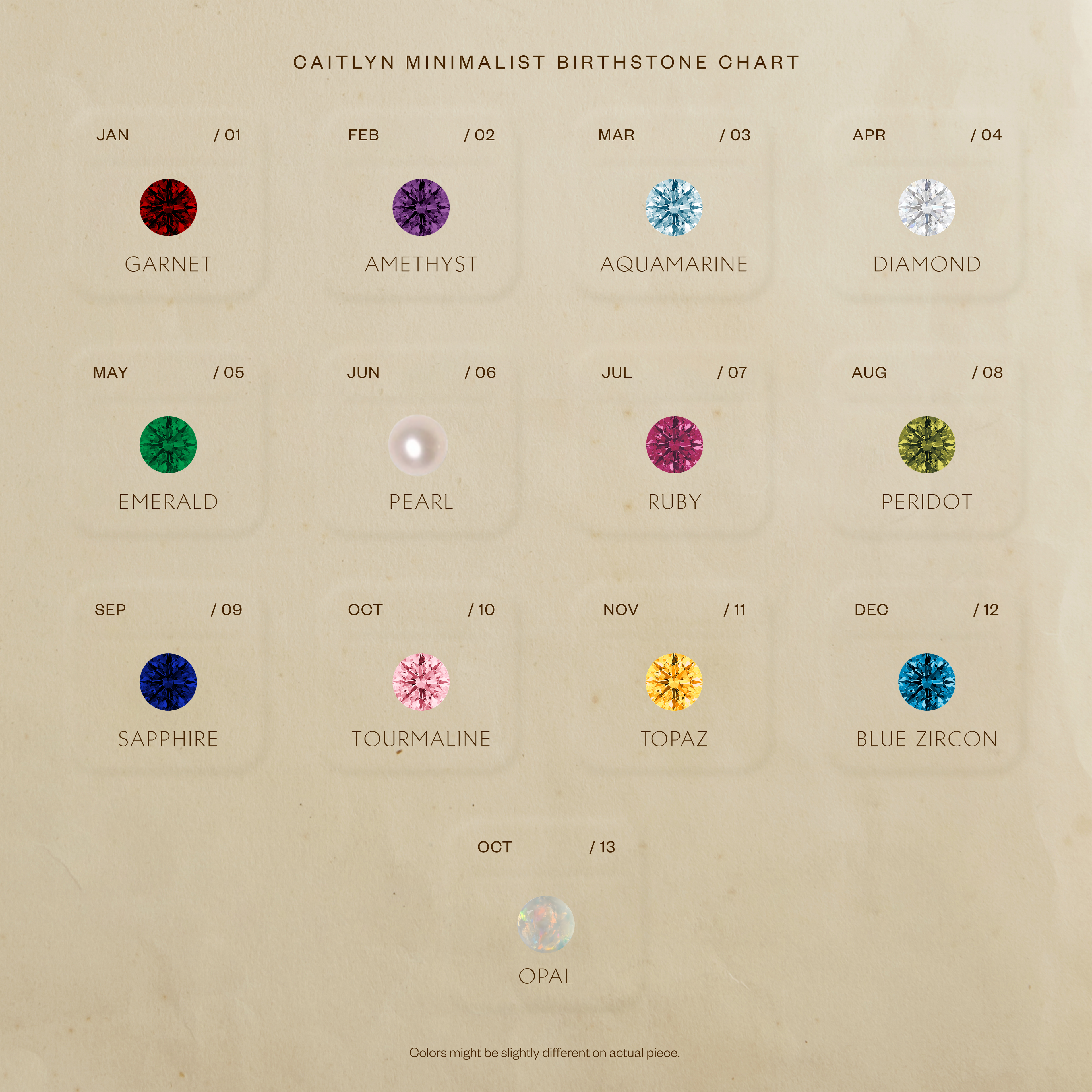 A minimalist birthstone chart displays each month’s gem with its name and color on beige—a perfect inspiration for Bella Birthstone Studs, making a thoughtful personalized gift for mothers and daughters.
