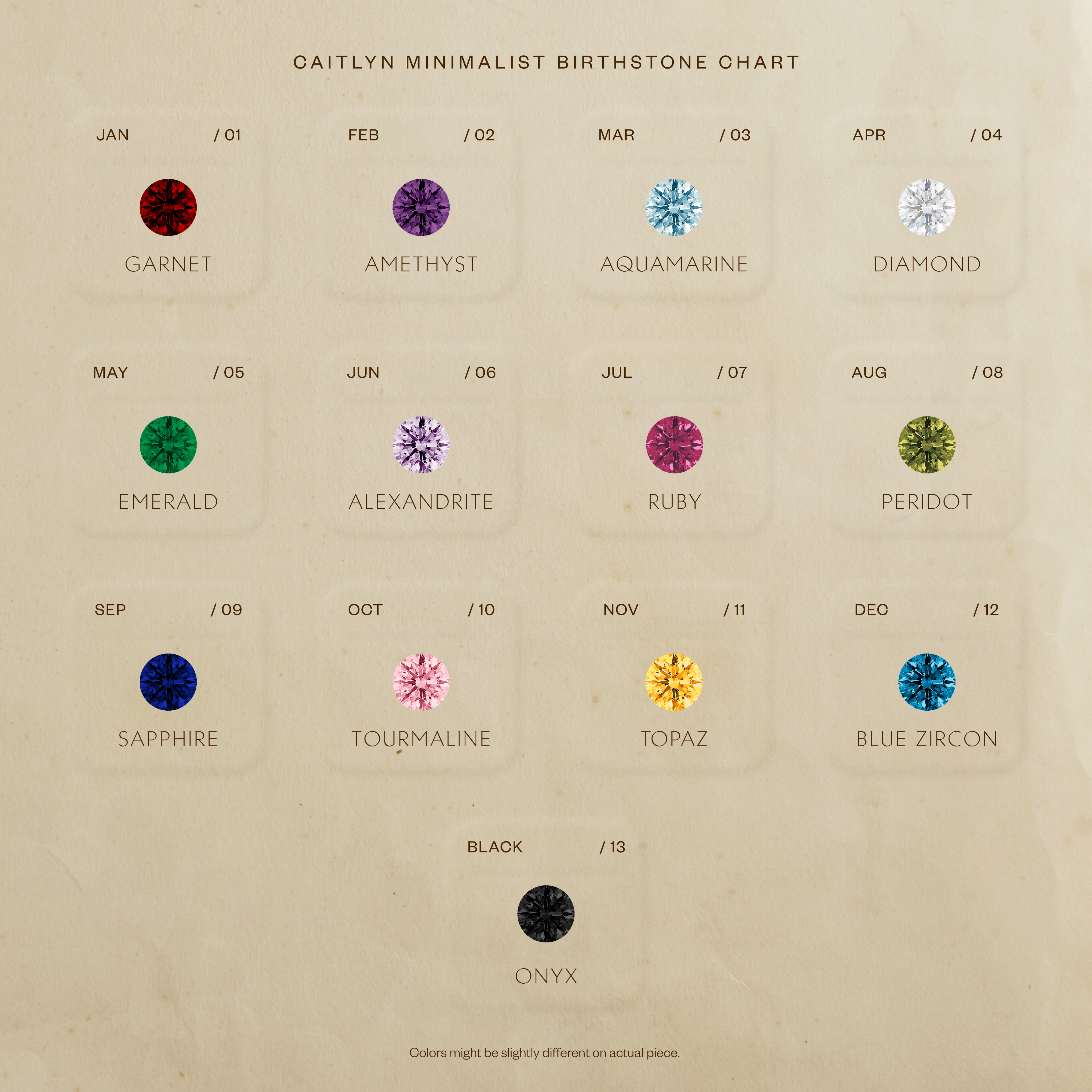Birthstone chart with 12 monthly colored gems plus black onyx, each labeled by month and stone—ideal for selecting your North Star Birthstone Signet Ring or other symbolic jewelry.