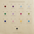 A chart of heart-shaped birthstones by month, each labeled with its gemstone and a black onyx at the bottom—perfect inspiration for Bezel Heart Birthstone Studs earrings.