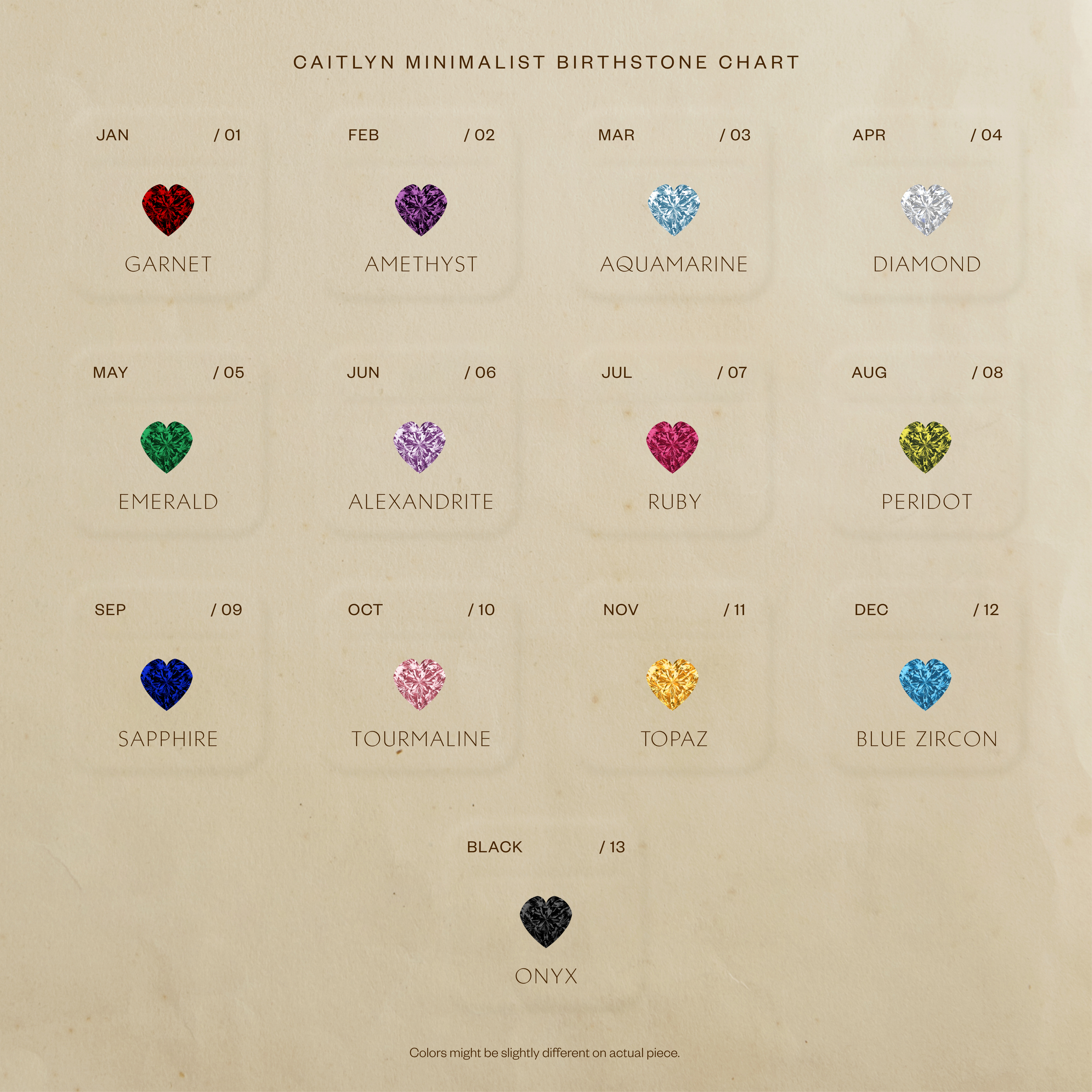 A chart of heart-shaped birthstones by month, each labeled with its gemstone and a black onyx at the bottom—perfect inspiration for Bezel Heart Birthstone Studs earrings.