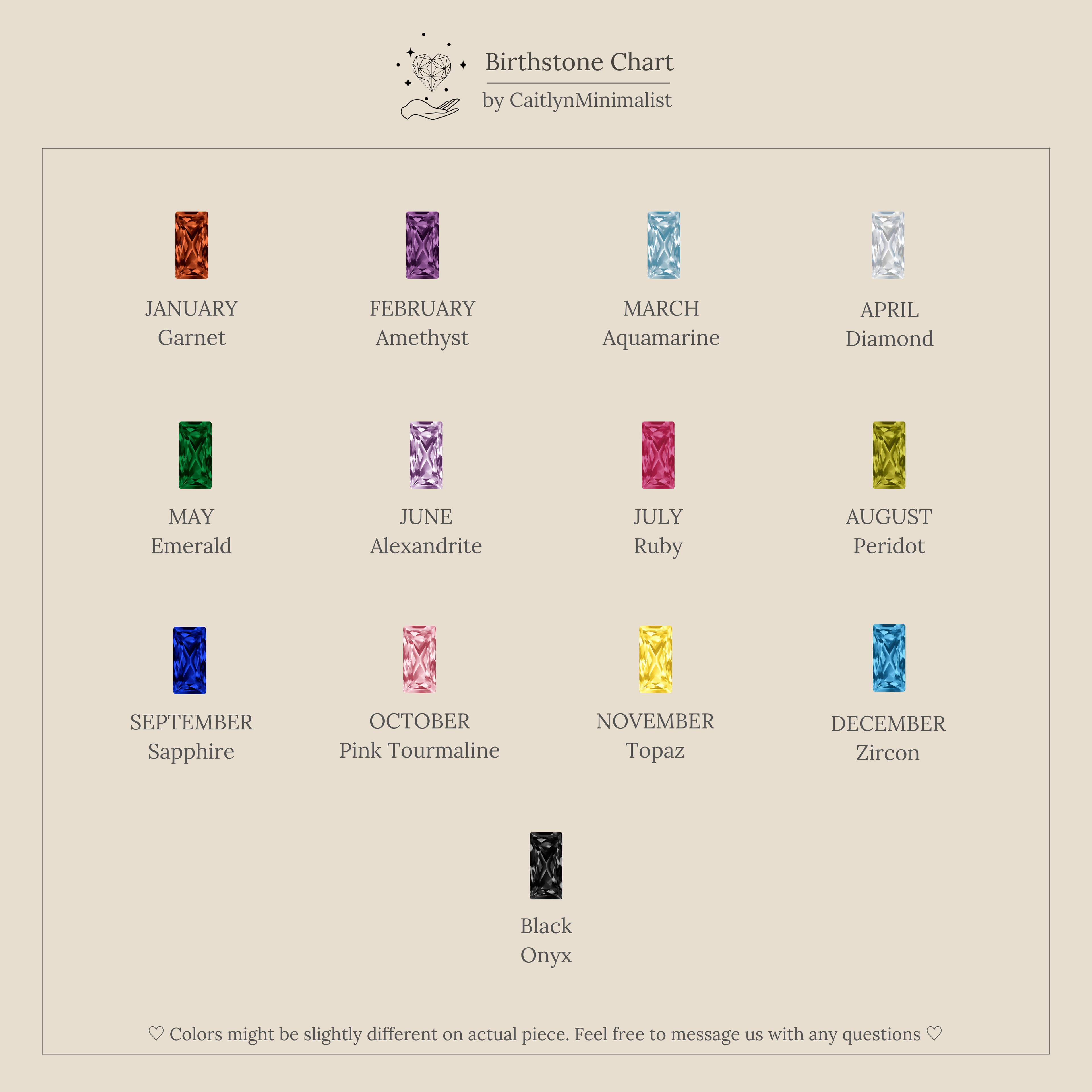 Birthstone chart displays gemstones for each month plus black onyx, with images, names, and ideal picks like Baguette Birthstone Bar Studs for birthstone earrings or ear piercings.