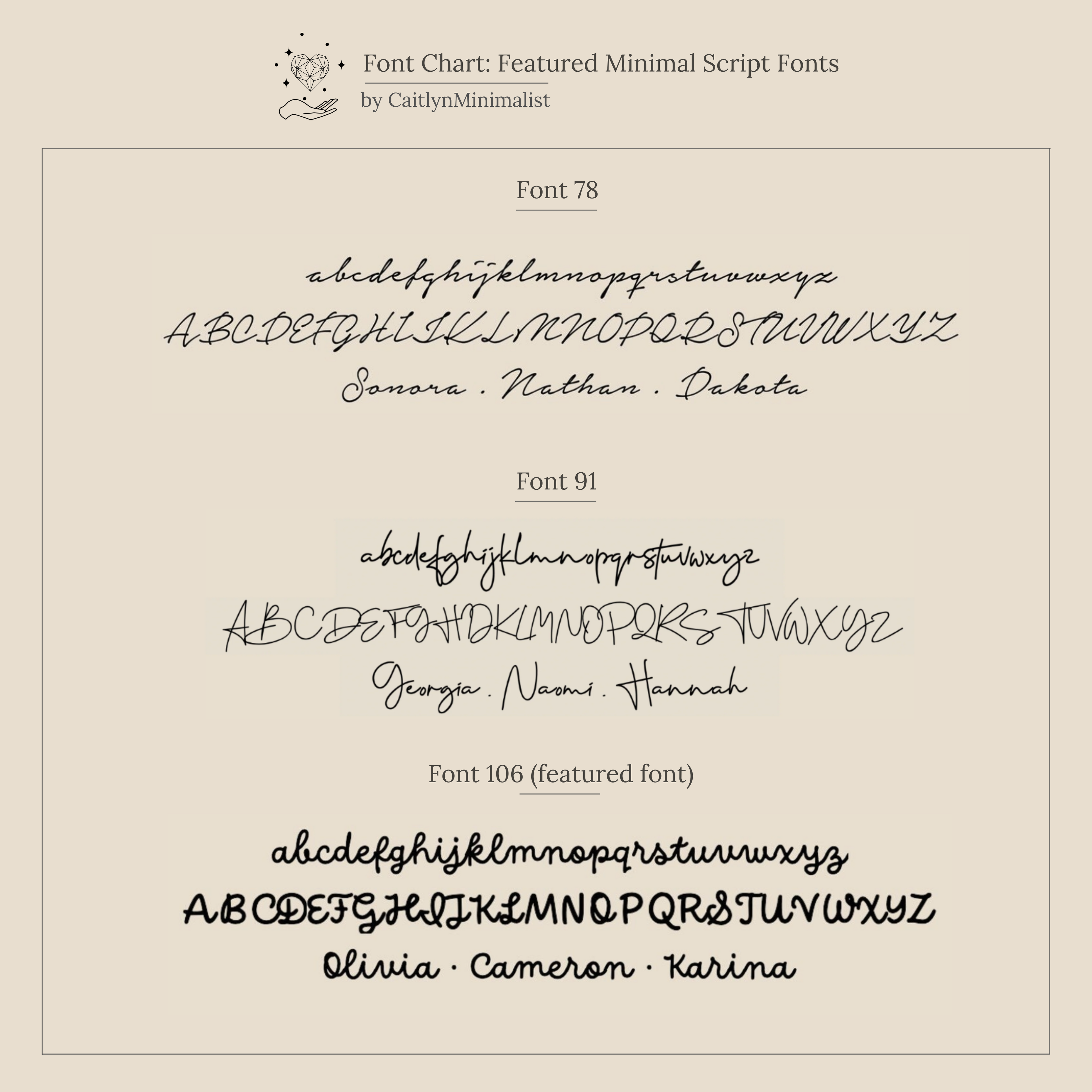 Font chart featuring three minimal script fonts for the Tiny Dream Name Necklace, with sample names in cursive and uppercase—perfect for choosing your personalized necklace font.