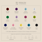 Organic Fingerprint Multi Birthstone Necklace