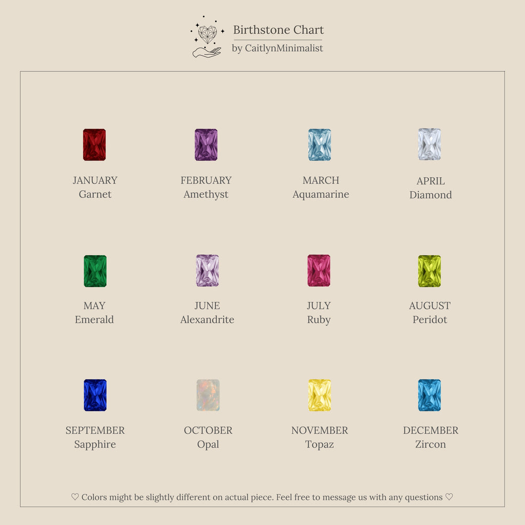A chart of birthstones by month, each vibrant gem clearly labeled—an elegant way to discover gemstone meanings. Features the Ruby Birth Flower Charm Necklace.