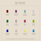 Garnet Birth Flower Charm Necklace features a birthstone chart with 12 colored gemstones—one for each month—each labeled with its name and month.