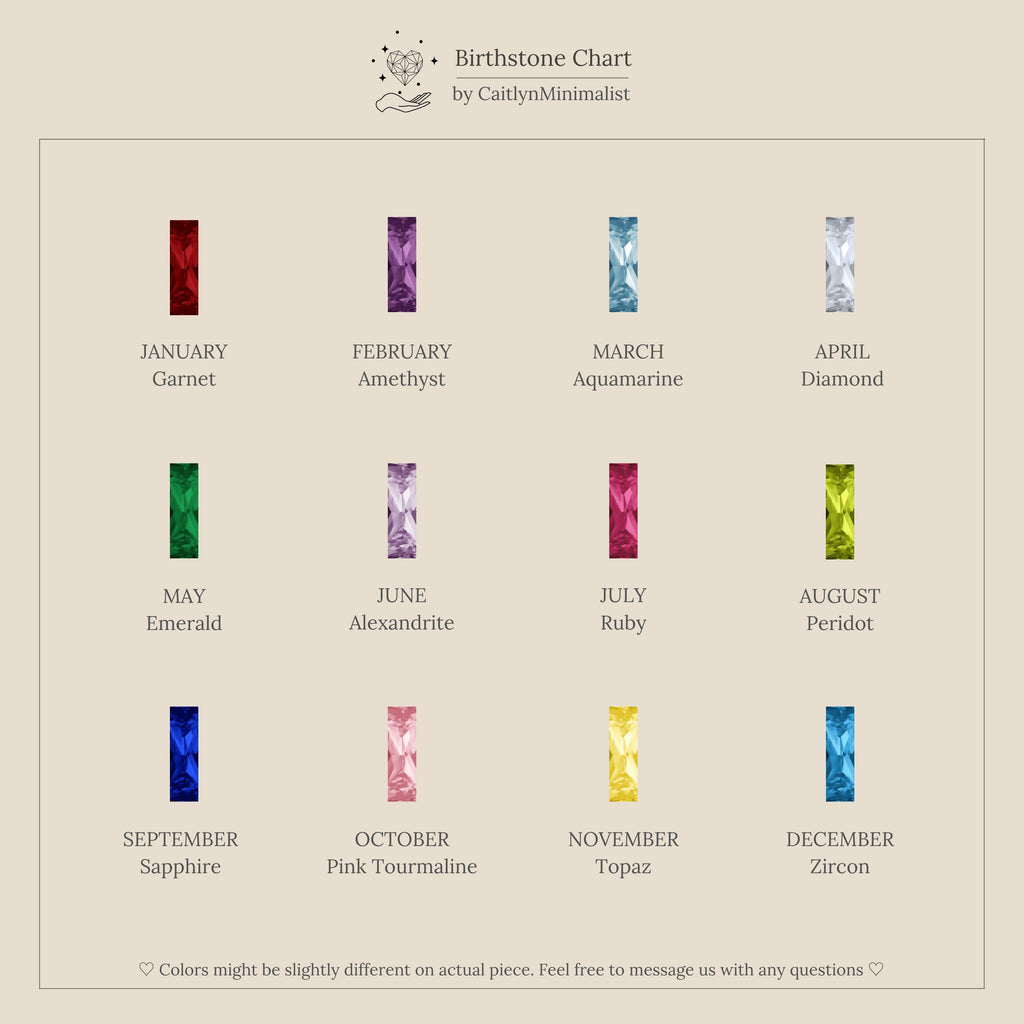 Birthstone chart featuring the Skinny Baguette Ruby Charm, a gold charm for July, with twelve colorful gemstones representing each month from January to December.
