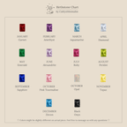 A birthstone chart by month with colored gems and names—ideal for selecting gemstones to customize your Toi et Moi Birthstone Bracelet.