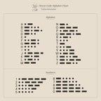 Morse code chart with A-Z and 0-9 in dots and dashes on beige—ideal for decoding your Diamond Morse Code Ring or designing custom Morse Code jewelry.