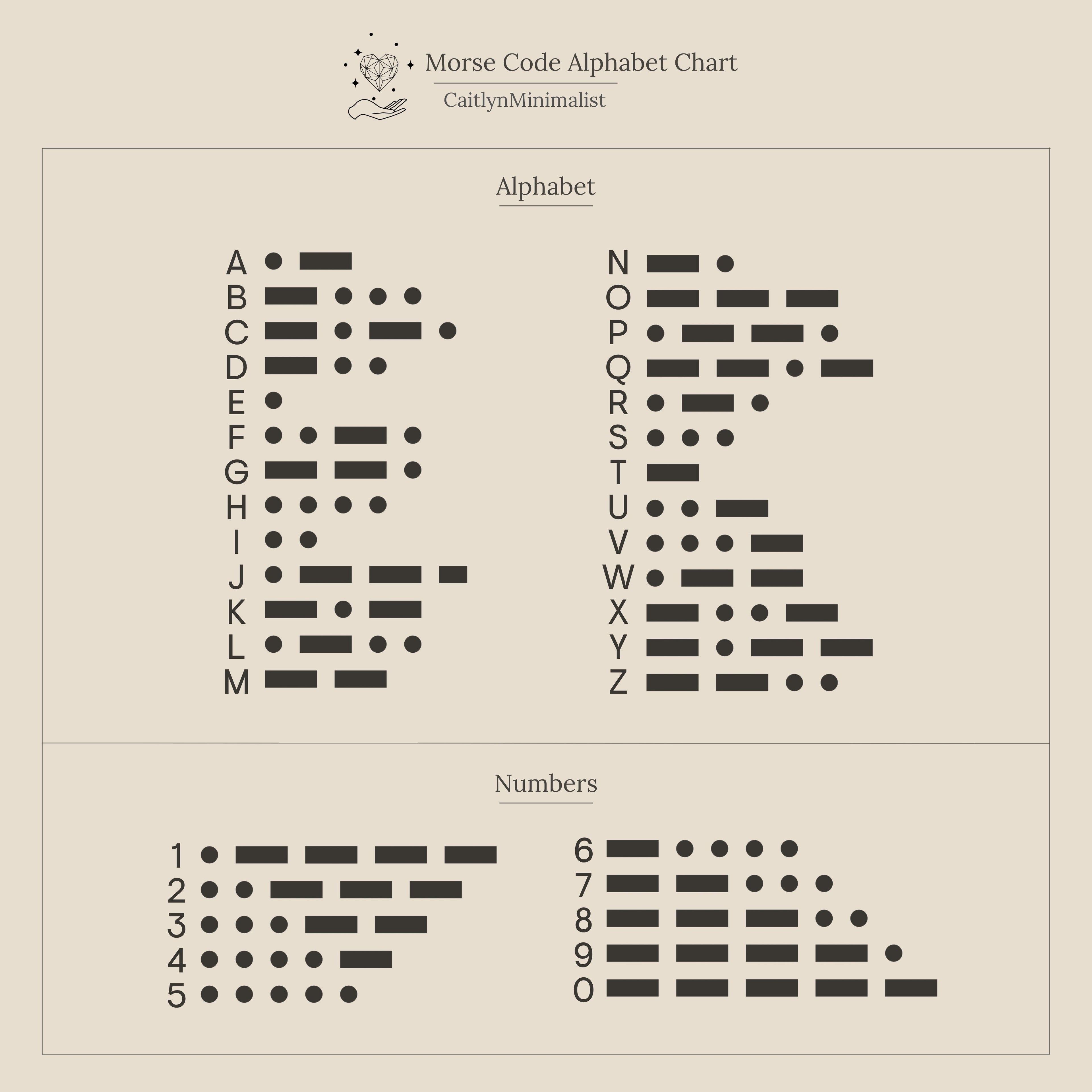 Morse code chart with A-Z and 0-9 in dots and dashes on beige—ideal for decoding your Diamond Morse Code Ring or designing custom Morse Code jewelry.