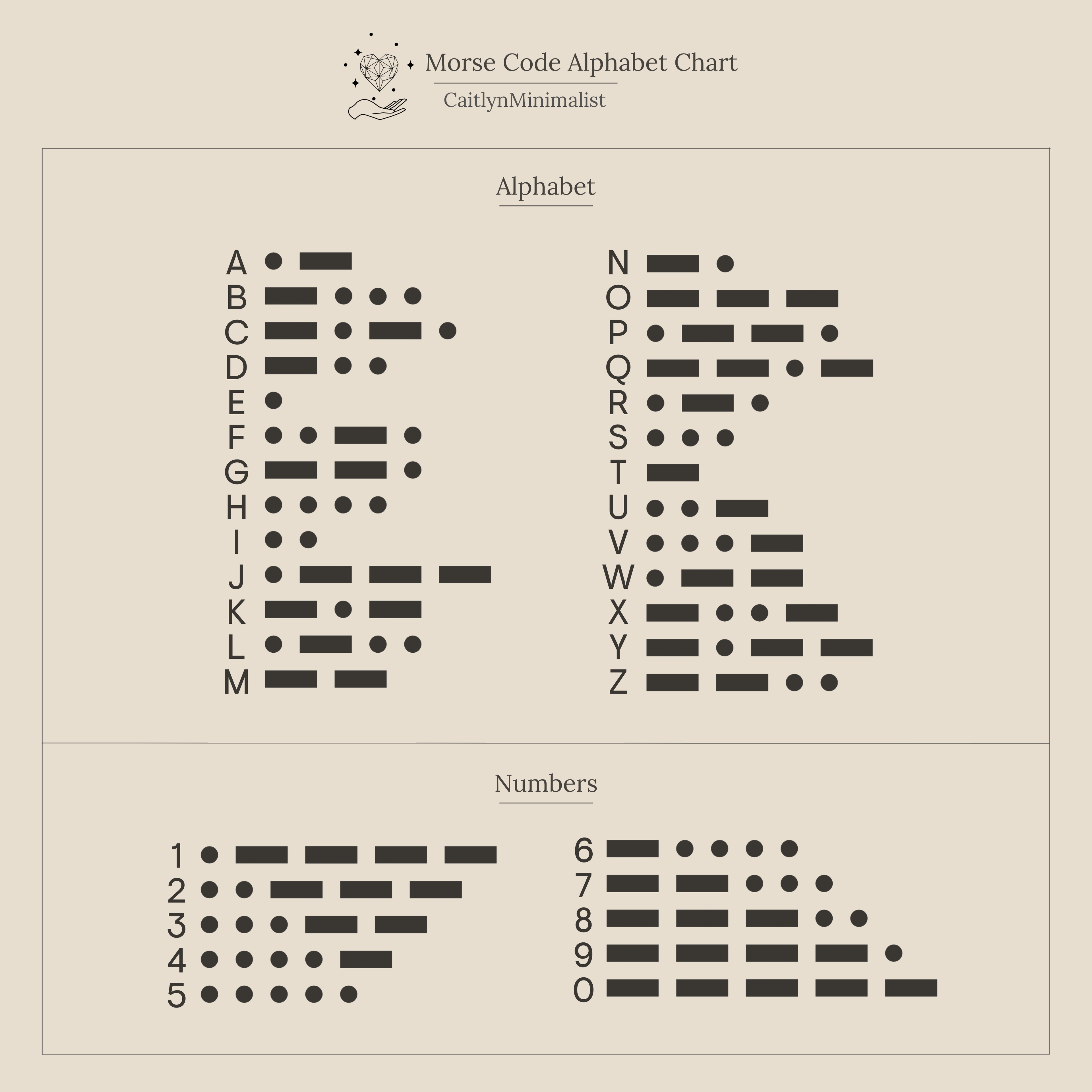 Minimalist Morse code alphabet and numbers chart on a beige background—ideal for fans of unique designs or those interested in the Morse Code Birthstone Ring.