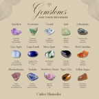 Bountiful Beaded Gemstone Bracelet