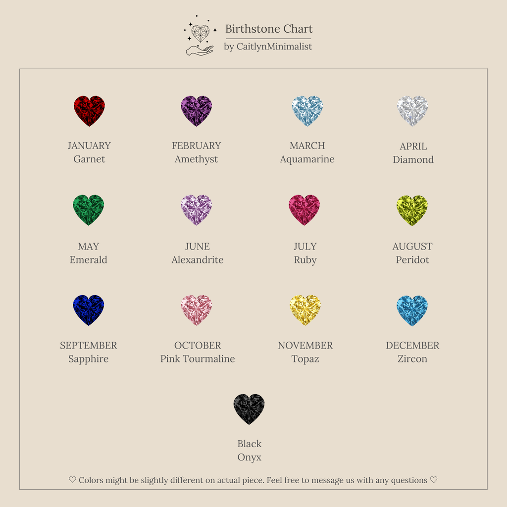A chart of heart-shaped birthstones by month, each labeled with its gemstone and a black onyx at the bottom—perfect inspiration for Bezel Heart Birthstone Studs earrings.