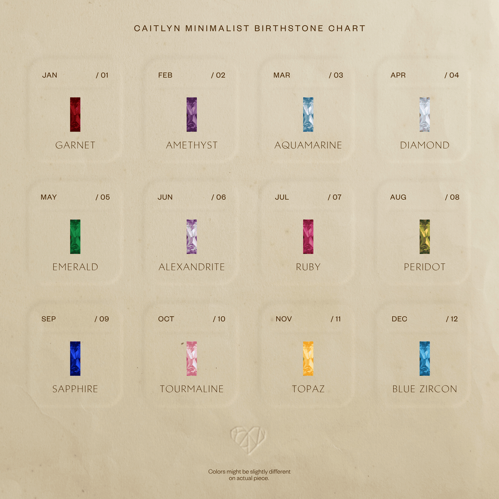 Skinny Baguette Birthstone Charm