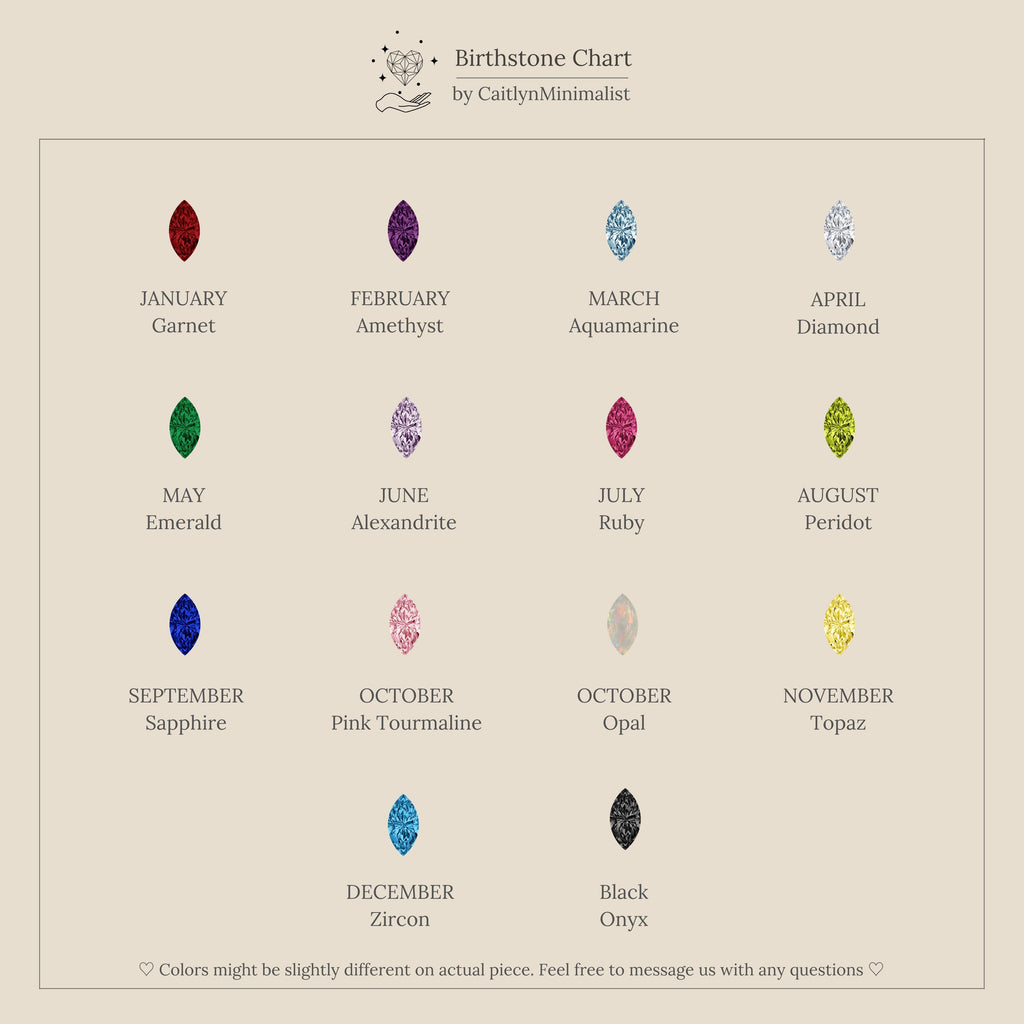 Birthstone chart with twelve month gems plus black onyx, names, and months—perfect for selecting a Marquise Ruby & Pearl Bracelet as a meaningful gift for someone special.