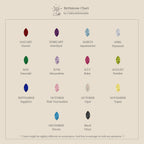 The Multiple Marquise Birthstone Ring features a chart of colorful marquise-cut gems—ideal for creating your own personalized birthstone ring.