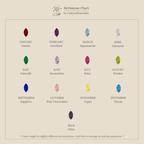 Birthstone chart featuring colored gems for each month and a black onyx gem—perfect for pairing with Marquise Birthstone Studs.