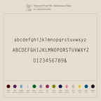 Font chart displays lowercase, uppercase, numbers, and symbols with matching monthly birthstones—ideal for creating your own Modern Initial Birthstone Ring. A perfect customizable Christmas gift!.