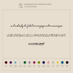 The Venice Initial Birthstone Ring features a cursive alphabet and numbers chart with birthstones for each month, perfect for designing your own personalized or initial birthstone ring.