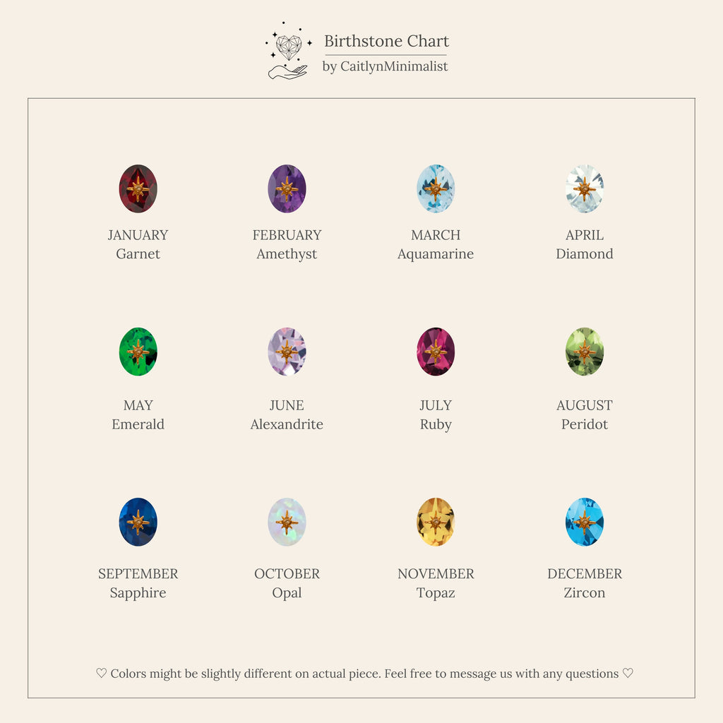A chart of monthly birthstones, each shown with a colored gem on beige—perfect to pair with the North Star Birthstone Signet Necklace in Garnet or your favorite starburst jewelry.
