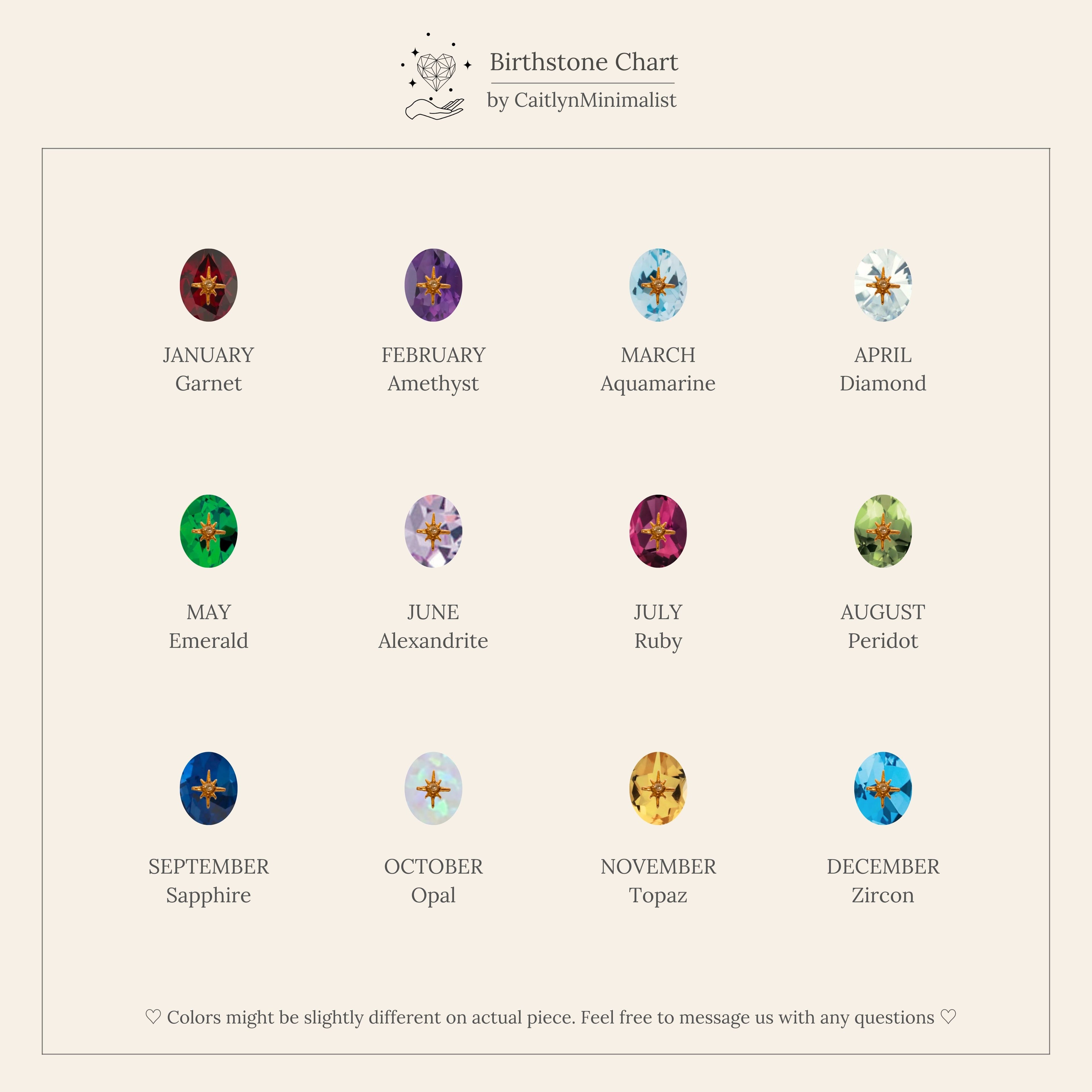 A chart of monthly gemstone birthstones with names and colors—perfect inspiration for jewelry like the North Star Birthstone Signet Necklace in Emerald.