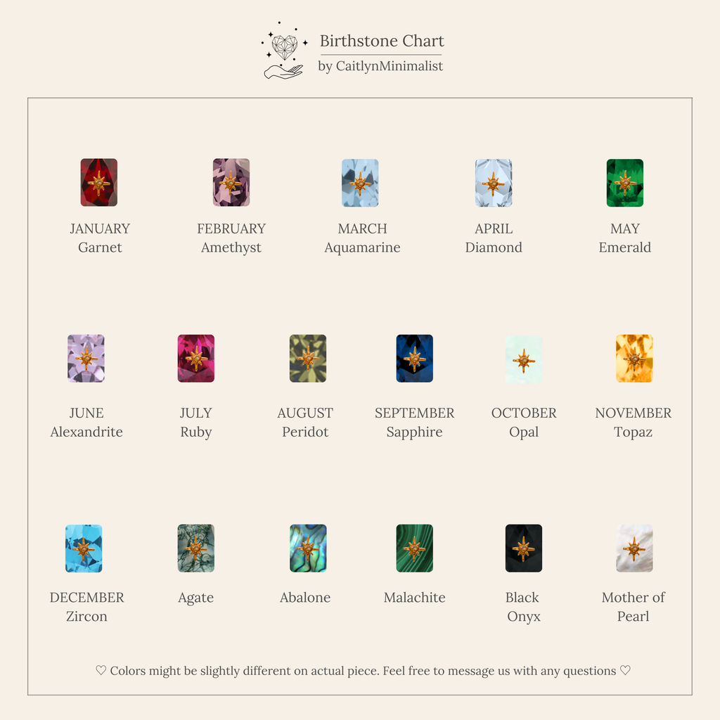 A minimalist birthstone chart displays twelve monthly gemstones plus four extras on a beige background, inspired by the elegant North Star Necklaces design.