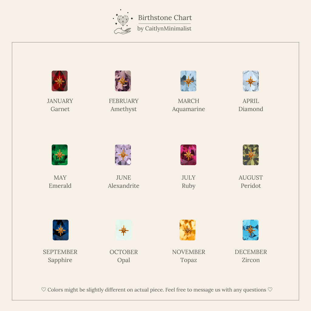 Birthstone chart displaying each months gem and color, from Januarys garnet to Decembers zircon—perfect for choosing your North Star Birthstone Necklace.