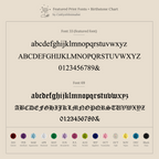 See sample fonts—uppercase, lowercase, and numbers—shown above a vibrant birthstone chart. The perfect guide for personalizing your Newsletter Oval Tag Necklace or selecting an ideal birthstone for each month.
