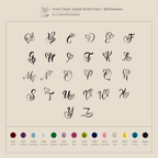 A chart displays cursive heart-shaped A-Z initials with matching monthly birthstones—ideal for creating your personalized Initial Heart Birthstone Necklace.