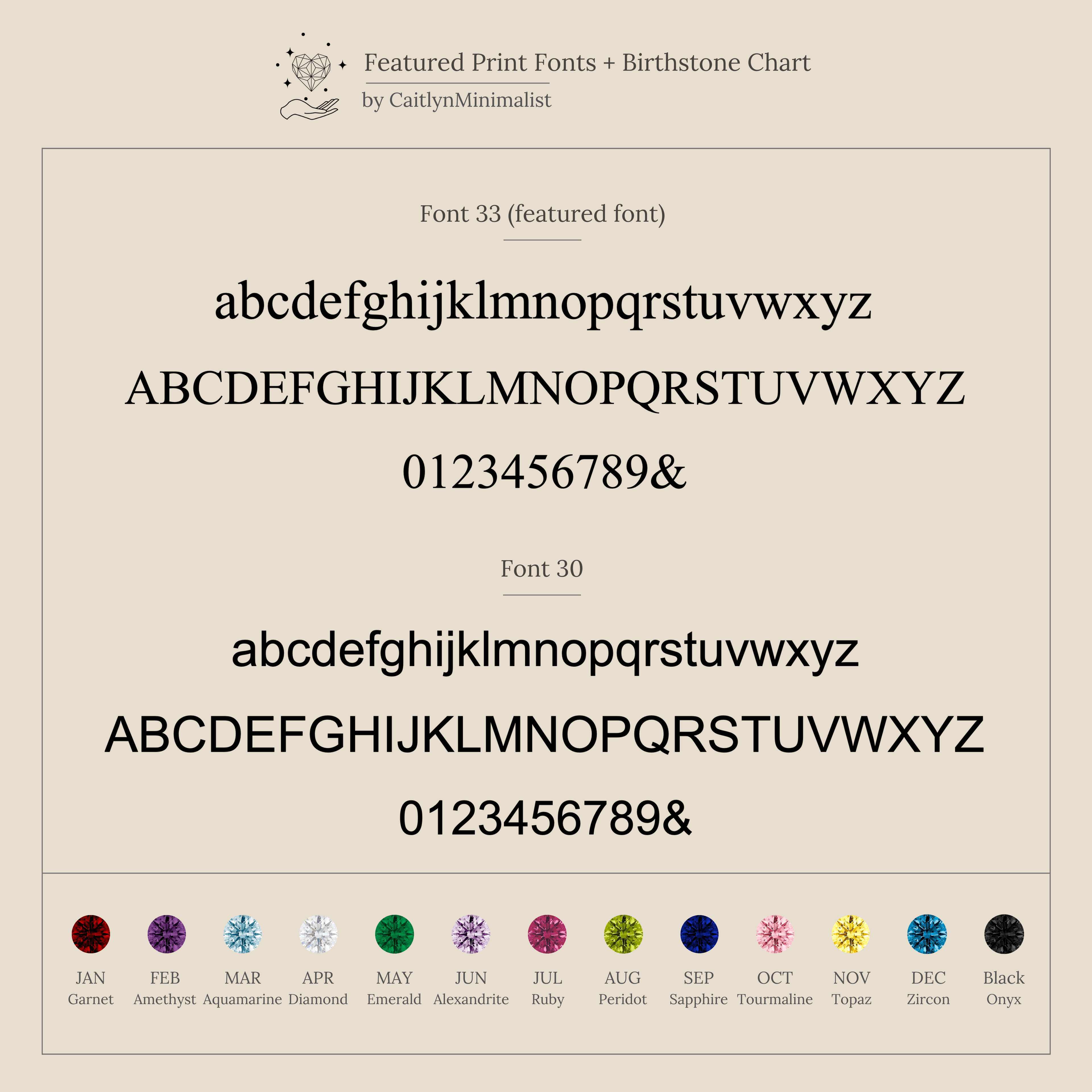 Font chart showing two print fonts, Font 33 and Font 30, with birthstone icons and names—ideal for customizing your Initial Birthstone Charm Necklace with a personalized gemstone charm.