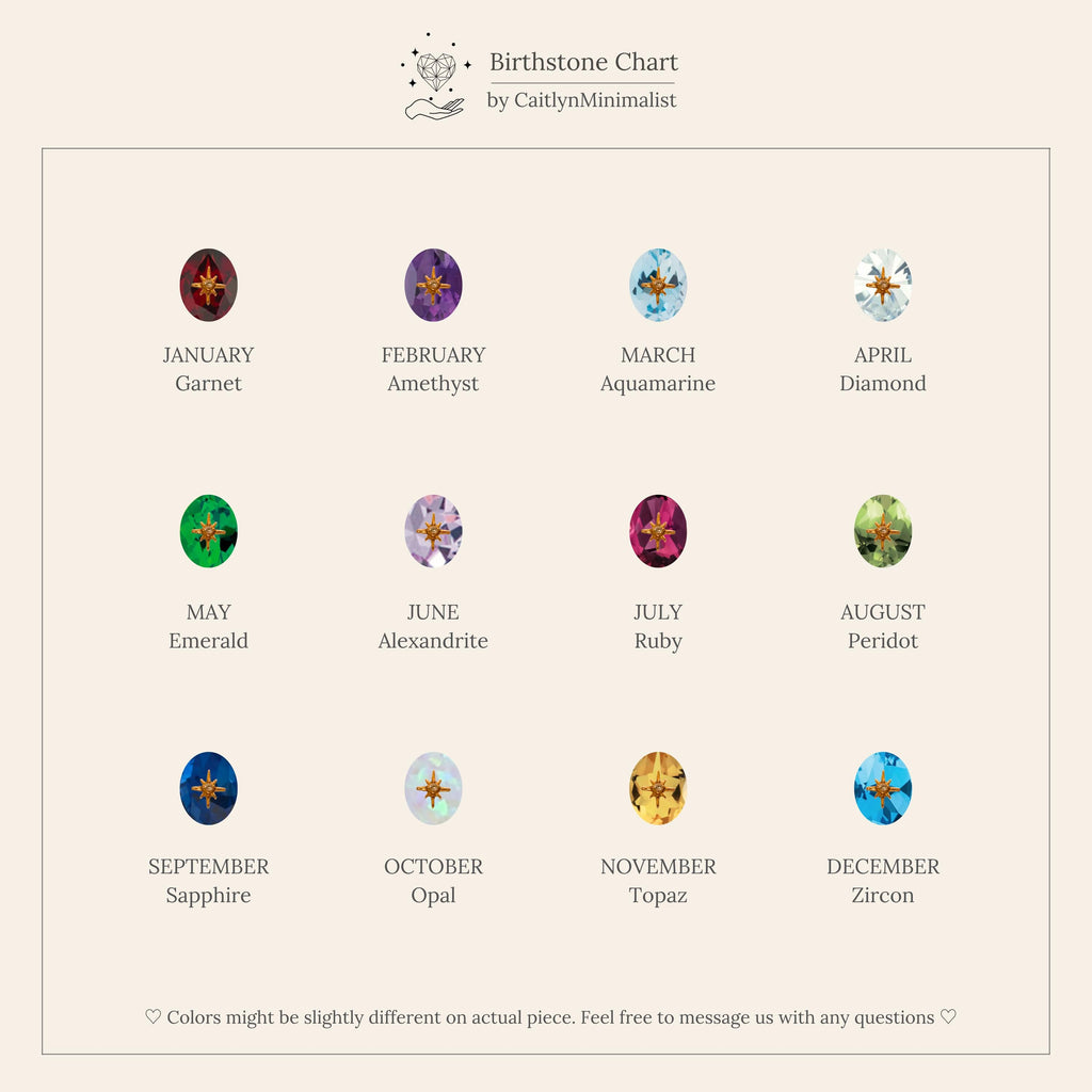 A birthstone chart featuring gems for each month—like garnet, amethyst, and aquamarine—ideal for customizing your North Star Birthstone Signet Necklace.