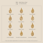 A chart displays twelve Pearl Flower Birthstone Necklaces, each crafted on 925 sterling silver with unique birth flower designs—Carnation, Violet, Daffodil, Daisy, and more—one for every month.