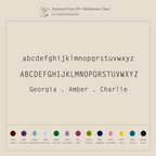 The Mini Name Birthstone Necklace features a minimalist font chart (lowercase, uppercase, names) and birthstones for each month—ideal for personalizing your own bar necklace or selecting a customized gift.