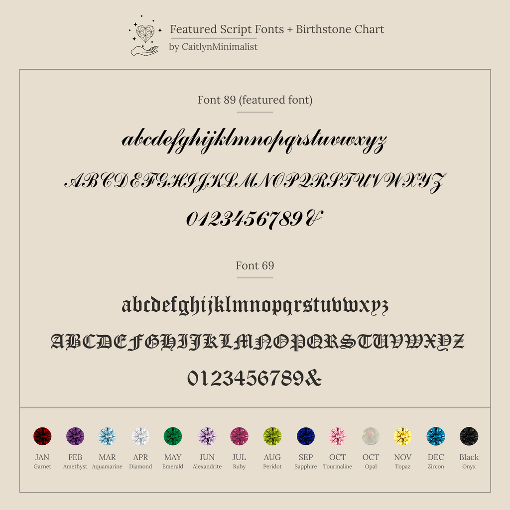 The chart showcases two script fonts with uppercase, lowercase, numbers, and twelve colorful birthstones—ideal for designing a personalized Initial Birthstone Necklace.