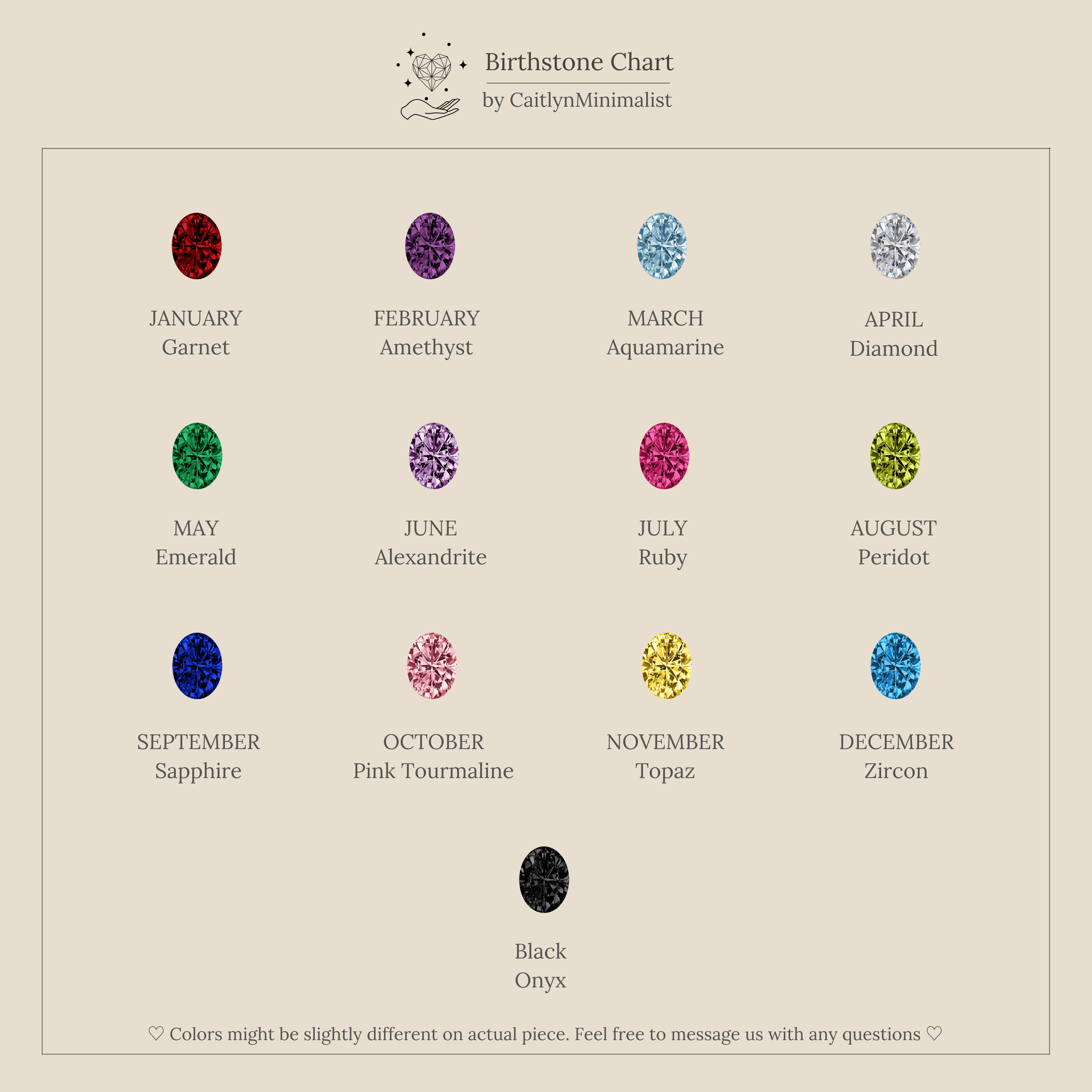 A birthstone chart features a colored gem for each month and a black onyx at the bottom—perfect inspiration for your custom Oval Birthstone Ring.