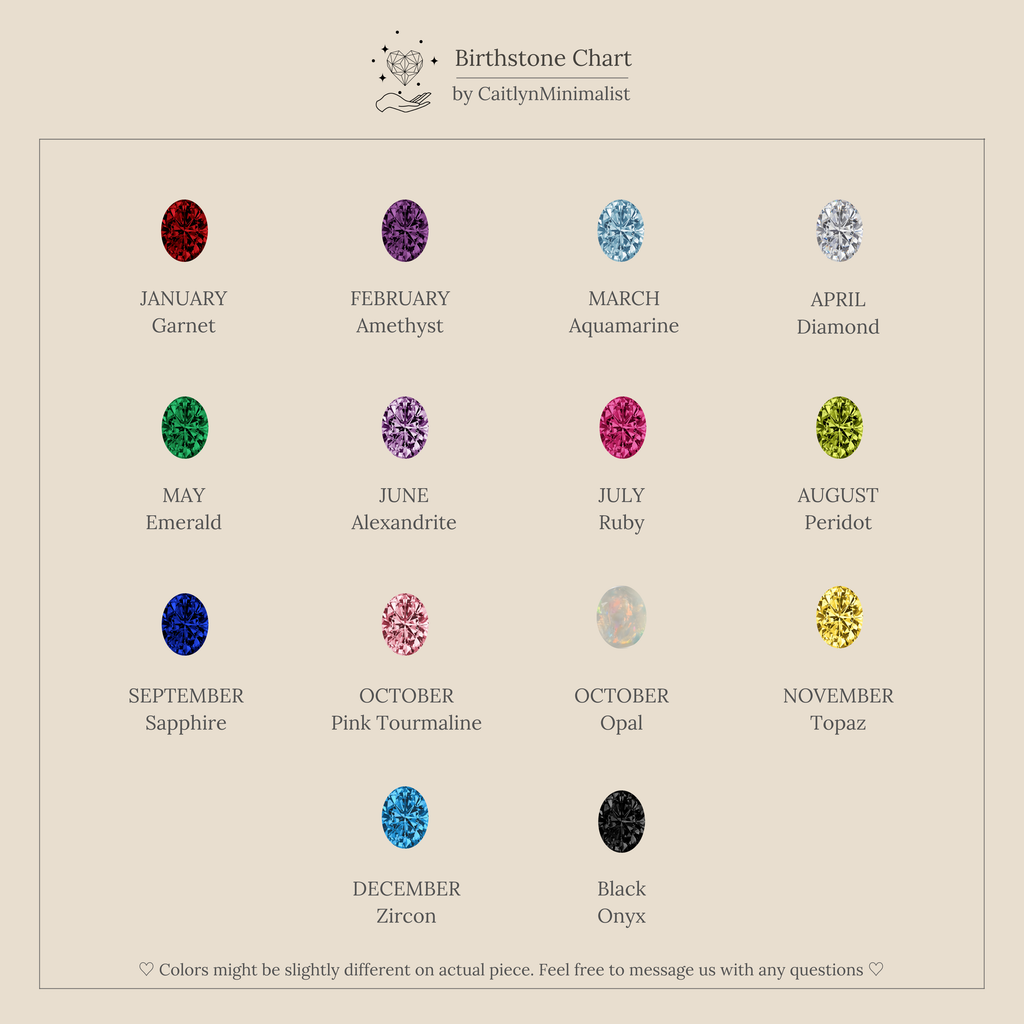A birthstone chart featuring monthly gems, including black onyx, is an ideal guide for selecting a CZ stone or choosing the perfect gem for your Diamond Birthstone Tennis Bracelet.