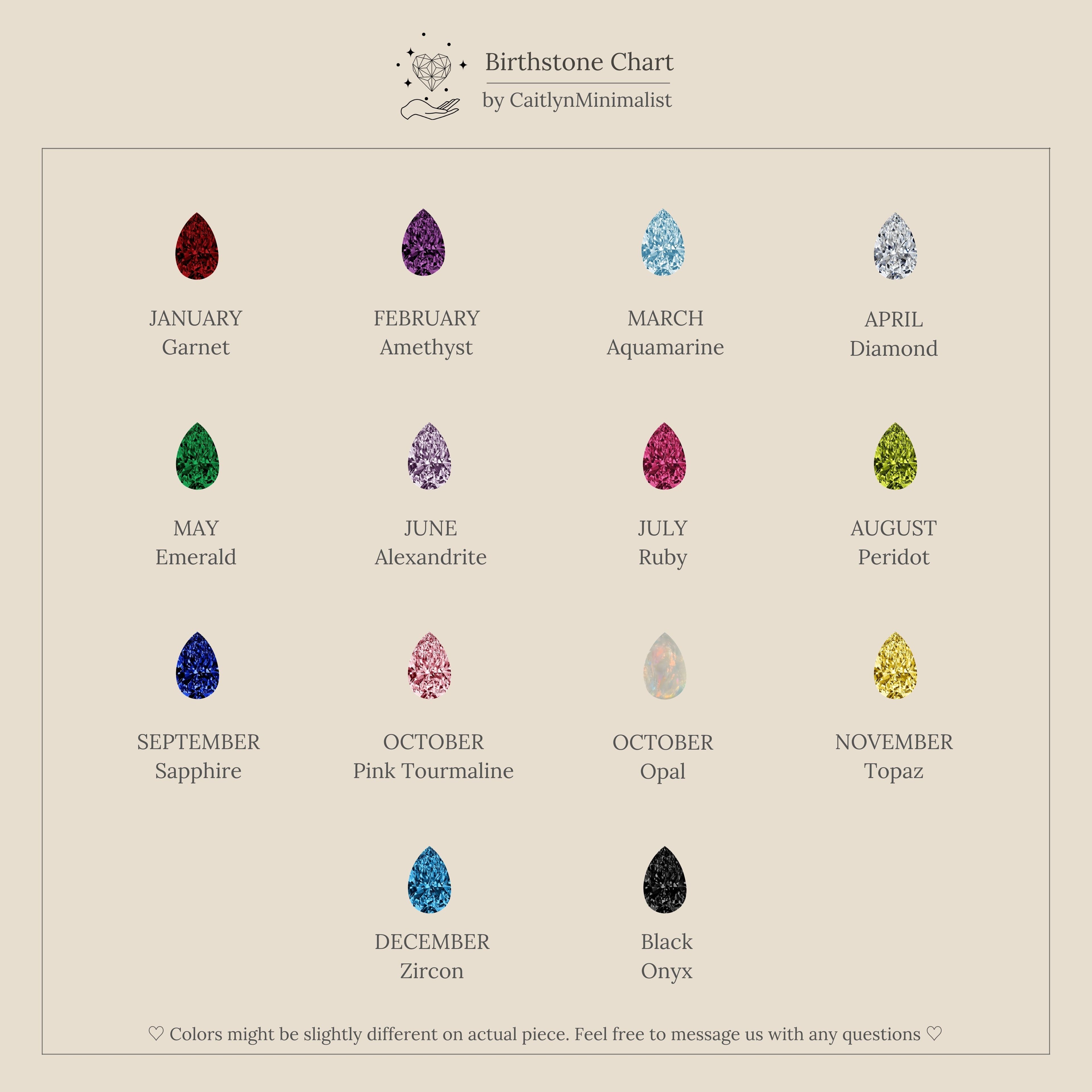 A chart of birthstones by month with colorful gemstone illustrations and names—perfect inspiration for a romantic piece like the Toi et Moi Wrap Ring.