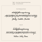Font chart showcasing two elegant script fonts ideal for designing your Grace Script Name Ring. Both uppercase and lowercase letters are displayed, along with sample names, to inspire your personalized name ring creation.