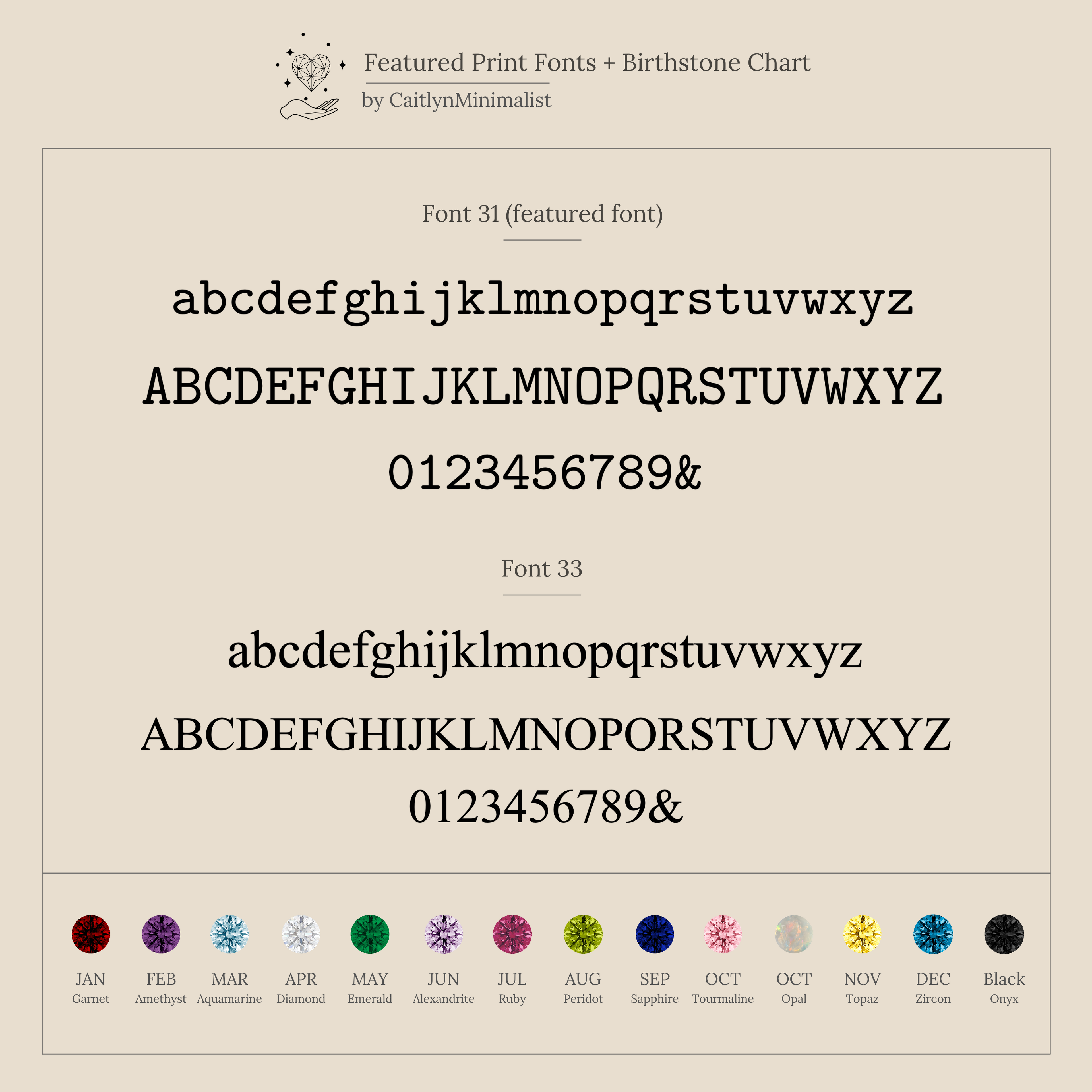 Chart featuring two serif fonts with alphabets and numbers, plus a vibrant birthstone chart for each month—ideal for creating your own Engraved Birthstone Eternity Ring.