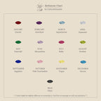 Minimalist chart displays marquise-cut birthstones, including black onyx for each month, on a beige background—ideal inspiration to design or customize your own Marquise Birthstone Signet Ring.