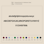 Sample text in three fonts is shown above labeled gemstones by birth month—perfect inspiration for creating your personalized Alex Initial Birthstone Ring in Rose Gold or a unique wrap ring.