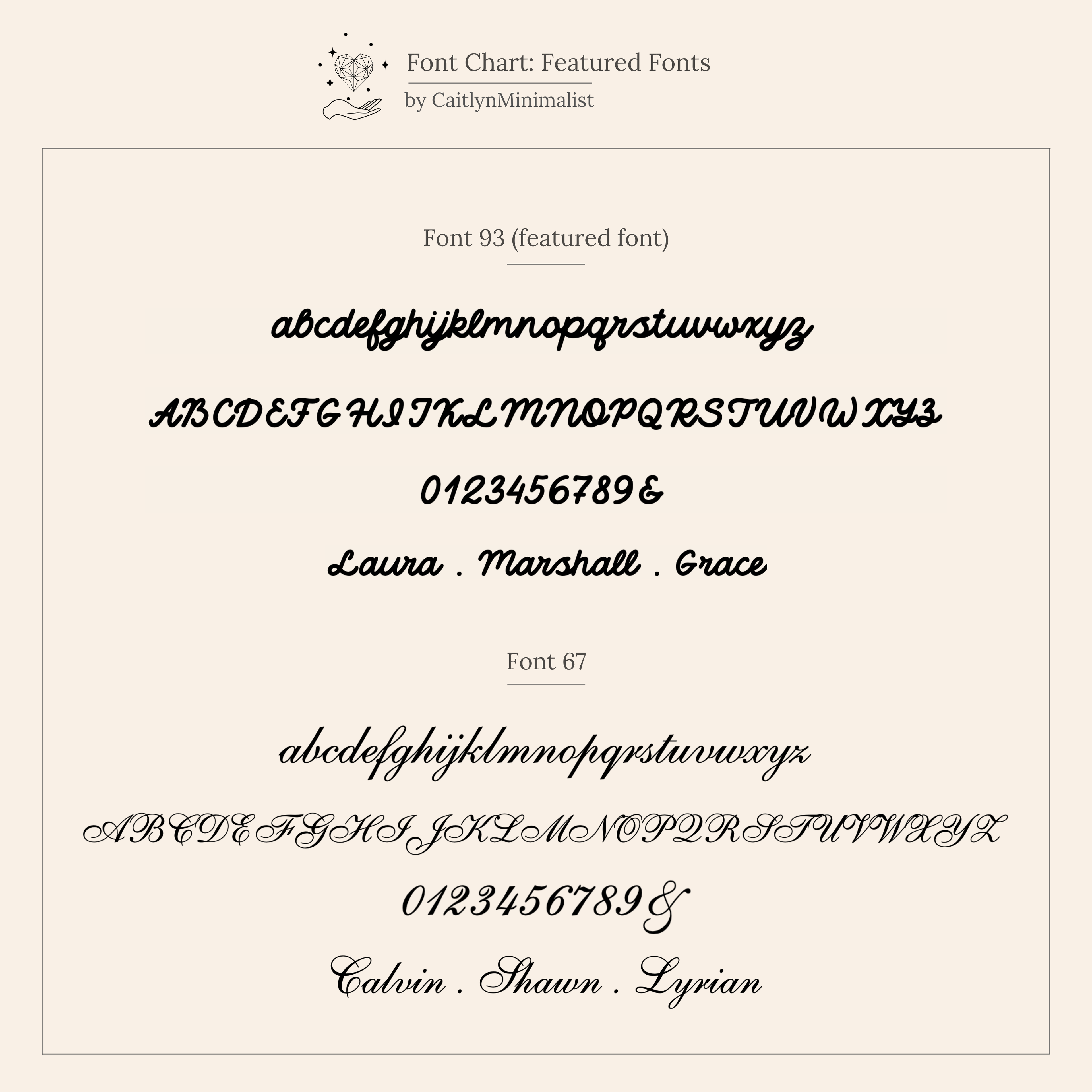Font chart displaying two cursive fonts with lowercase, uppercase, numbers, and sample names—ideal for selecting a style for your Ribbed Name Ring or any personalized engraved ring.