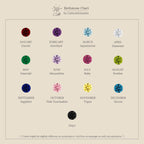 Caitlyn Minimalist Birthstone chart